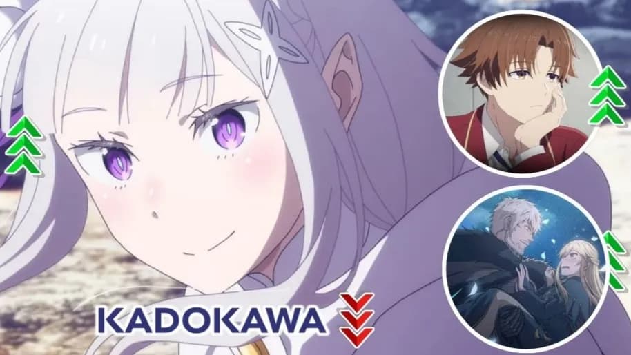 ''Re:Zero'', ''Lớp học biết tuốt'' và ''Công chúa chiến binh'' đang đóng góp doanh thu mạnh mẽ cho Kadokawa dẫu tổng doanh thu cả quý đầu năm 2026 đang lỗ!